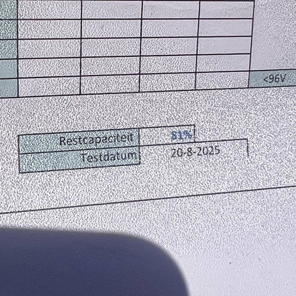 Μηχάνημα στοίβαξης Unicarriers 160SDTFV540 AJN: φωτογραφία 14 Μηχάνημα στοίβαξης Unicarriers 160SDTFV540 AJN: φωτογραφία 14