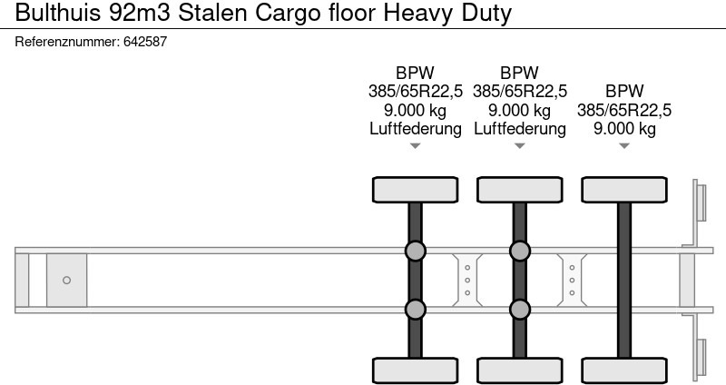 Επικαθήμενο μεταφορική βουτσάς Bulthuis 92m3 Stalen Cargo floor Heavy Duty: φωτογραφία 11