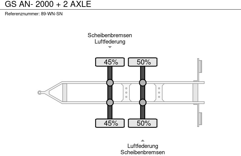 Τρέιλερ πλατφόρμα/ Καρότσα GS AN- 2000 + 2 AXLE: φωτογραφία 9