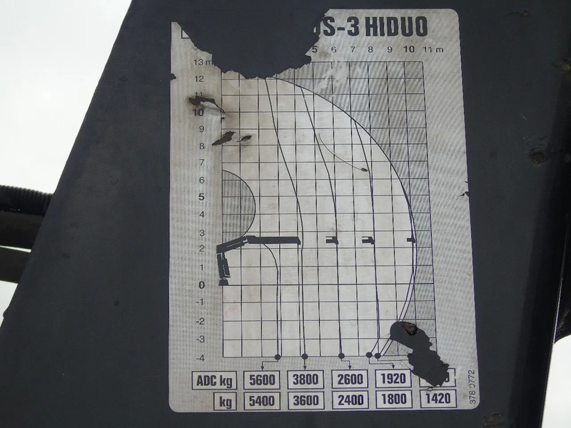 Renault Premium 380 DXI + HIAB 166 + 6x2 + EURO 5 - Φορτηγό με γερανό: φωτογραφία 5 Renault Premium 380 DXI + HIAB 166 + 6x2 + EURO 5 - Φορτηγό με γερανό: φωτογραφία 5