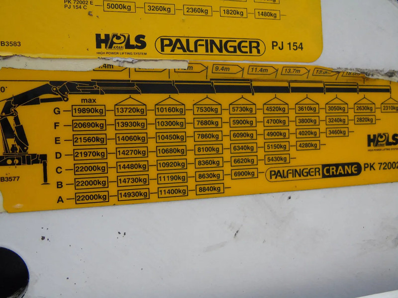 Φορτηγό με γερανό Scania R 520 V8 + PALFINGER 72002 6X + JIB 4X + WINCH + 8X4 + EURO 6 + REMOTE: φωτογραφία 17 Φορτηγό με γερανό Scania R 520 V8 + PALFINGER 72002 6X + JIB 4X + WINCH + 8X4 + EURO 6 + REMOTE: φωτογραφία 17