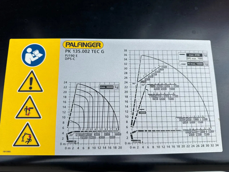 Φορτηγό με γερανό MAN TGS PALFINGER PK135002 TEC/FLYJIB/WINCH FULL OPTIONS 2023!!: φωτογραφία 19 Φορτηγό με γερανό MAN TGS PALFINGER PK135002 TEC/FLYJIB/WINCH FULL OPTIONS 2023!!: φωτογραφία 19