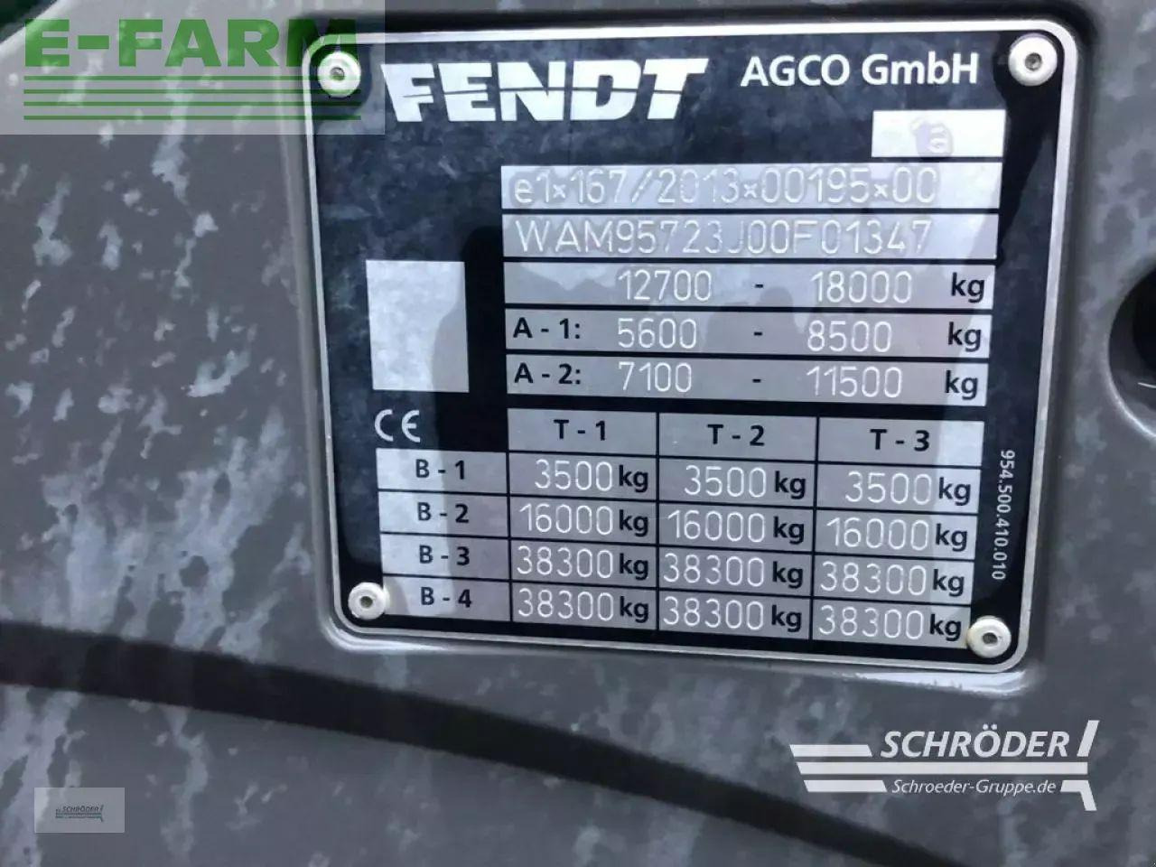 Τρακτέρ Fendt 930 gen6 profi plus | variogrip | rüfa: φωτογραφία 21