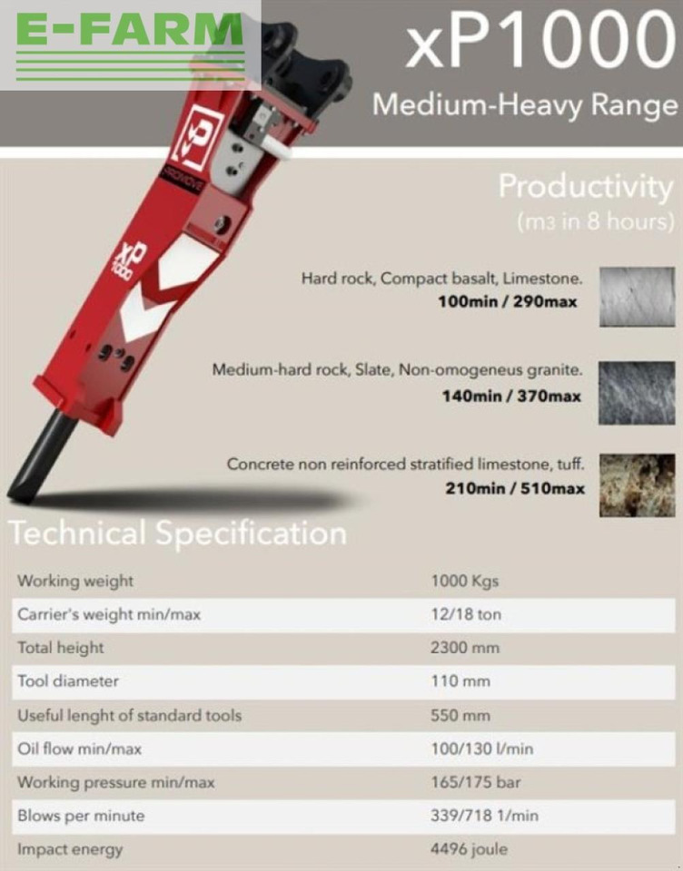 Xp1000 - Υδραυλικό σφυρί για Κατασκευή μηχανήματα: φωτογραφία 2 Xp1000 - Υδραυλικό σφυρί για Κατασκευή μηχανήματα: φωτογραφία 2