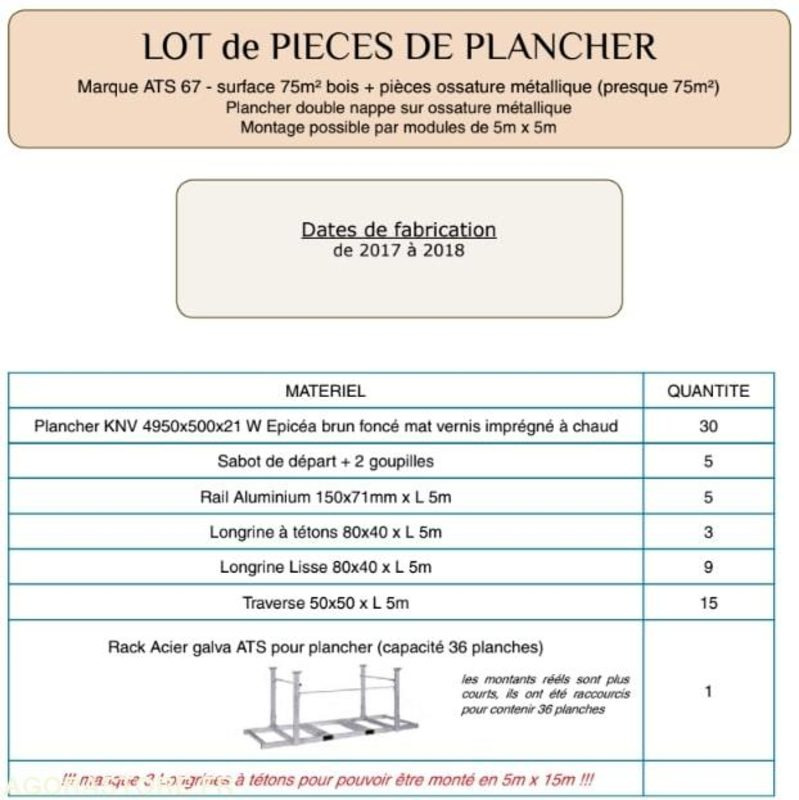 Plancher en Epicea 75 m2 - Σπίτι εμπορευματοκιβωτία: φωτογραφία 2 Plancher en Epicea 75 m2 - Σπίτι εμπορευματοκιβωτία: φωτογραφία 2