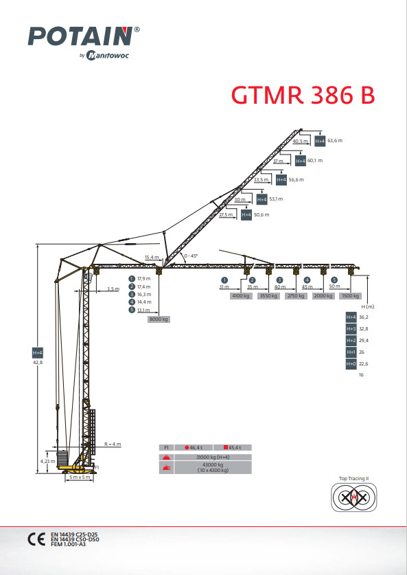 Potain GTMR 386B - Αυτοανεγειρόμενος γερανός: φωτογραφία 1 Potain GTMR 386B - Αυτοανεγειρόμενος γερανός: φωτογραφία 1