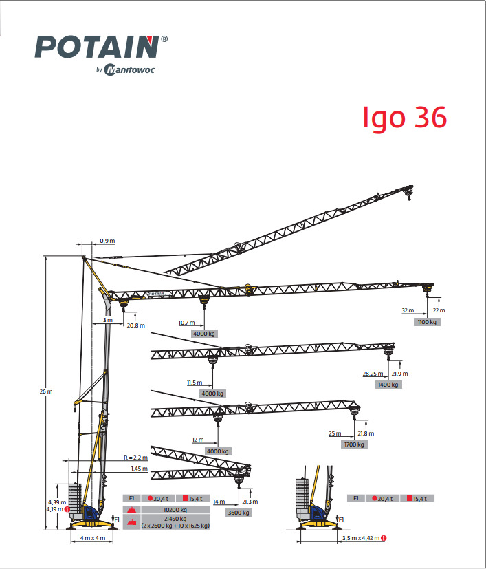 Potain IGO 36 - Αυτοανεγειρόμενος γερανός: φωτογραφία 1 Potain IGO 36 - Αυτοανεγειρόμενος γερανός: φωτογραφία 1