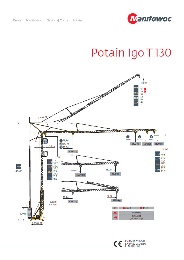 Potain IGO T130 - Αυτοανεγειρόμενος γερανός: φωτογραφία 1 Potain IGO T130 - Αυτοανεγειρόμενος γερανός: φωτογραφία 1