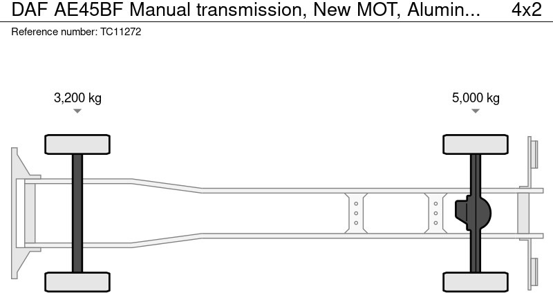 DAF AE45BF Handgeschakeld, Nieuw APK, Aluminium plankenbak - Φορτηγό κόφα: φωτογραφία 2 DAF AE45BF Handgeschakeld, Nieuw APK, Aluminium plankenbak - Φορτηγό κόφα: φωτογραφία 2