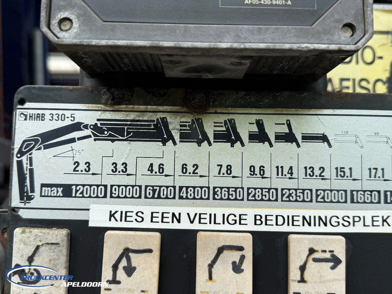 DAF XF 95.430 HIAB 330-5, 8x2 - Φορτηγό μεταφοράς εμπορευματοκιβωτίων/ Κινητό αμάξωμα, Φορτηγό με γερανό: φωτογραφία 5 DAF XF 95.430 HIAB 330-5, 8x2 - Φορτηγό μεταφοράς εμπορευματοκιβωτίων/ Κινητό αμάξωμα, Φορτηγό με γερανό: φωτογραφία 5
