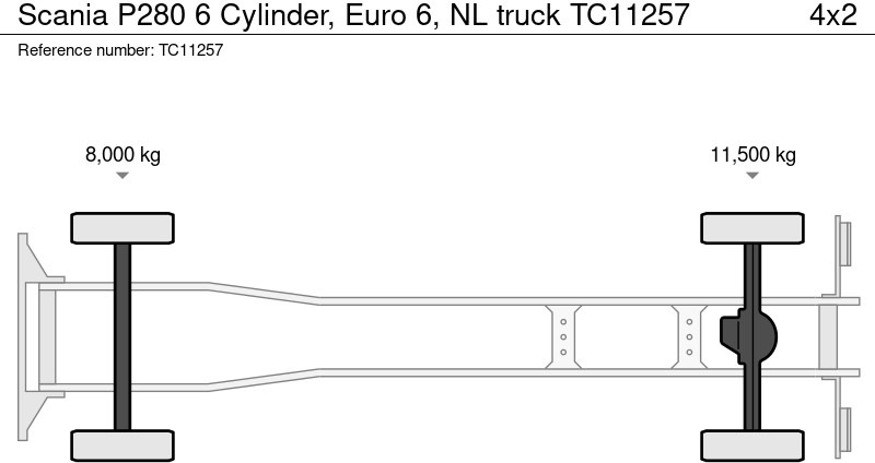 Scania P280 6 Cilinder, Euro 6, NL truck - Φορτηγό μουσαμάς: φωτογραφία 2 Scania P280 6 Cilinder, Euro 6, NL truck - Φορτηγό μουσαμάς: φωτογραφία 2
