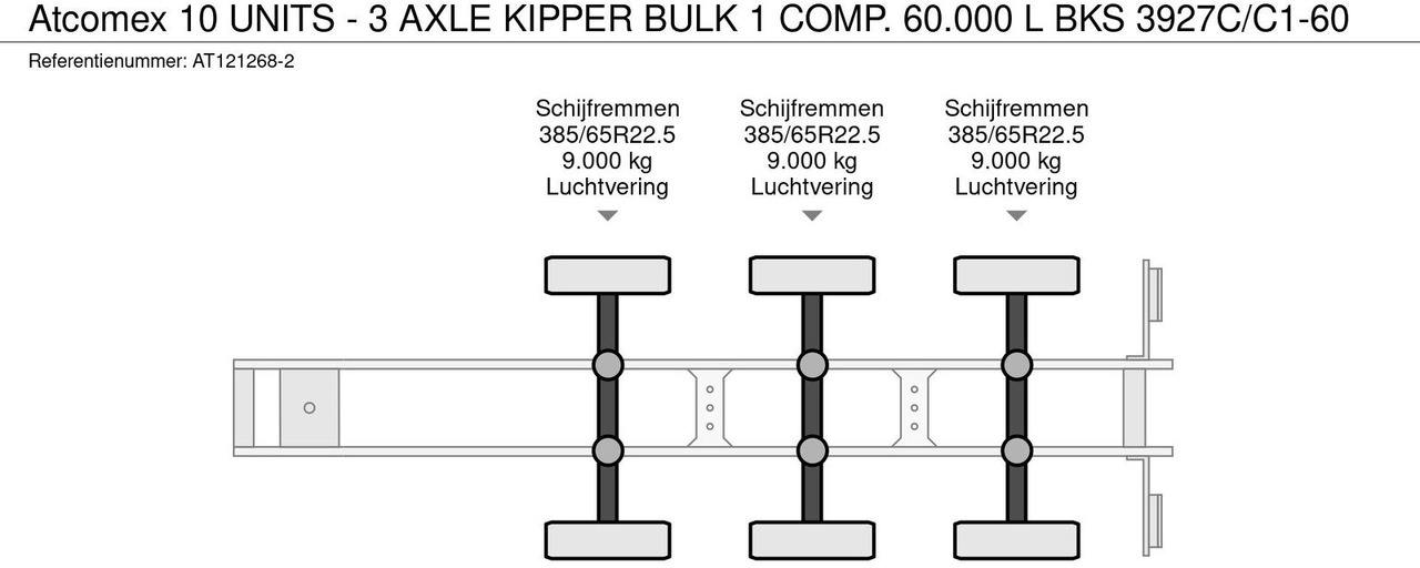 Atcomex 10 UNITS - 3 AXLE KIPPER BULK 1 COMP. 60 - Σιλοφόρο: φωτογραφία 5 Atcomex 10 UNITS - 3 AXLE KIPPER BULK 1 COMP. 60 - Σιλοφόρο: φωτογραφία 5