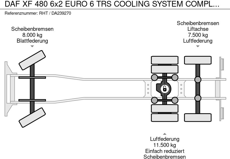 Φορτηγό ψυγείο DAF XF 480 6x2 EURO 6 TRS COOLING SYSTEM COMPLETE 2019: φωτογραφία 15 Φορτηγό ψυγείο DAF XF 480 6x2 EURO 6 TRS COOLING SYSTEM COMPLETE 2019: φωτογραφία 15