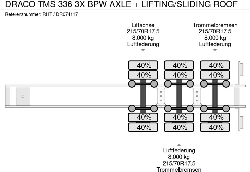 Επικαθήμενο κουρτίνα DRACO TMS 336 3X BPW AXLE + LIFTING/SLIDING ROOF: φωτογραφία 12