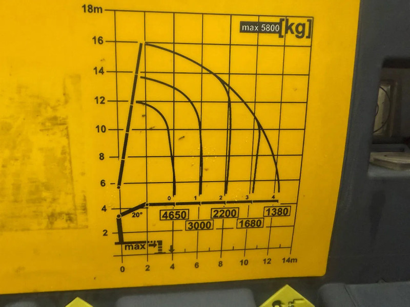 Φορτηγό με γερανό Iveco Trakker 360 6X4 EURO 6 + PALFINGER PK20001K + REMOTE CONTROL: φωτογραφία 10 Φορτηγό με γερανό Iveco Trakker 360 6X4 EURO 6 + PALFINGER PK20001K + REMOTE CONTROL: φωτογραφία 10
