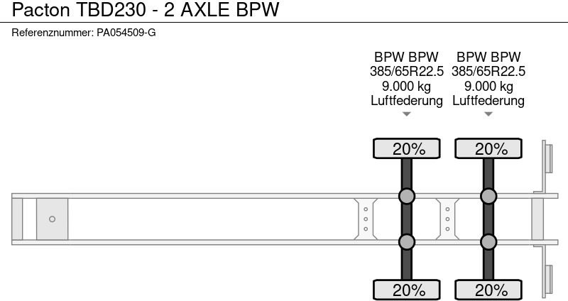 Επικαθήμενο κόφα Pacton TBD230 - 2 AXLE BPW: φωτογραφία 15 Επικαθήμενο κόφα Pacton TBD230 - 2 AXLE BPW: φωτογραφία 15