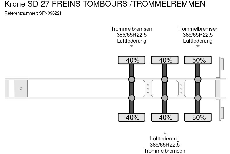 Επικαθήμενο πλατφόρμα/ Καρότσα Krone SD 27 FREINS TOMBOURS /TROMMELREMMEN: φωτογραφία 9