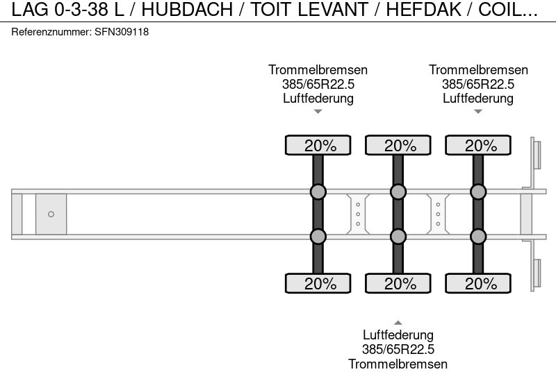 Επικαθήμενο κουρτίνα LAG 0-3-38 L / HUBDACH / TOIT LEVANT / HEFDAK / COIL / COILMULDE / FOSSE Á BOBINE: φωτογραφία 11