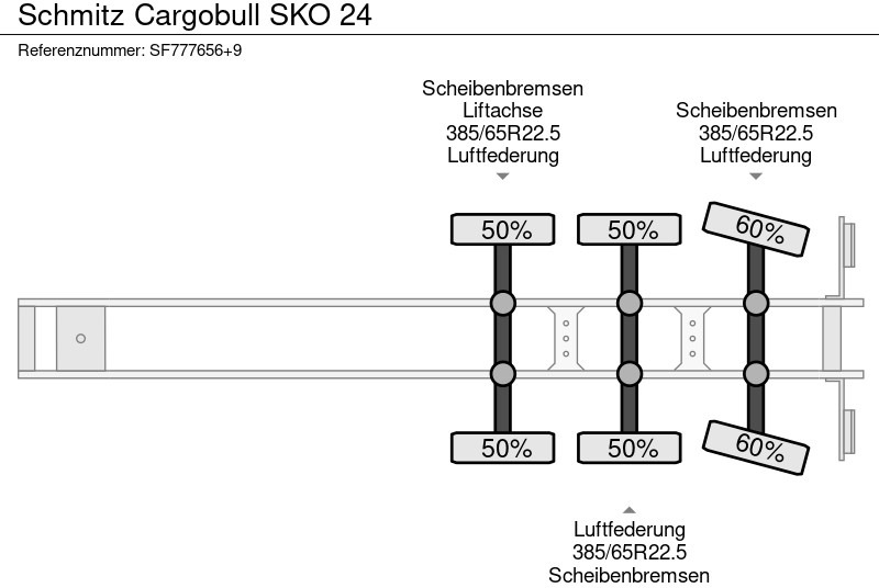 Επικαθήμενο κόφα Schmitz Cargobull SKO 24: φωτογραφία 10