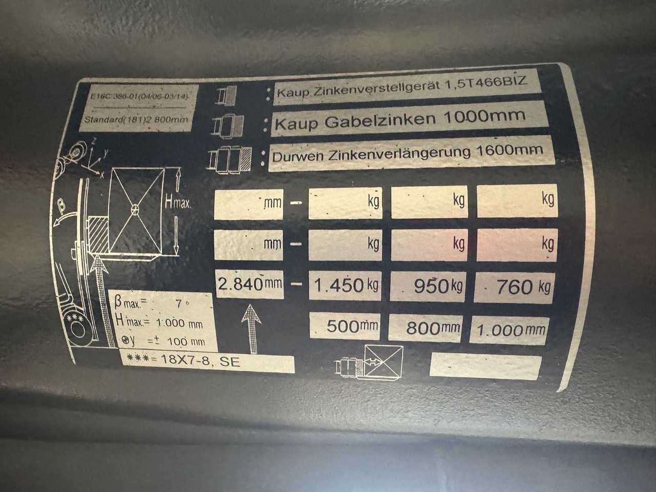 Περονοφόρο όχημα 04/2021 LINDE E16 1.600 KG 3.+4.: φωτογραφία 18 Περονοφόρο όχημα 04/2021 LINDE E16 1.600 KG 3.+4.: φωτογραφία 18