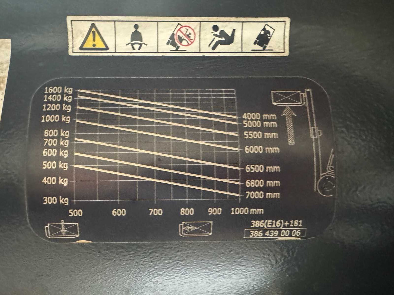 Περονοφόρο όχημα 04/2021 LINDE E16 1.600 KG 3.+4.: φωτογραφία 19 Περονοφόρο όχημα 04/2021 LINDE E16 1.600 KG 3.+4.: φωτογραφία 19