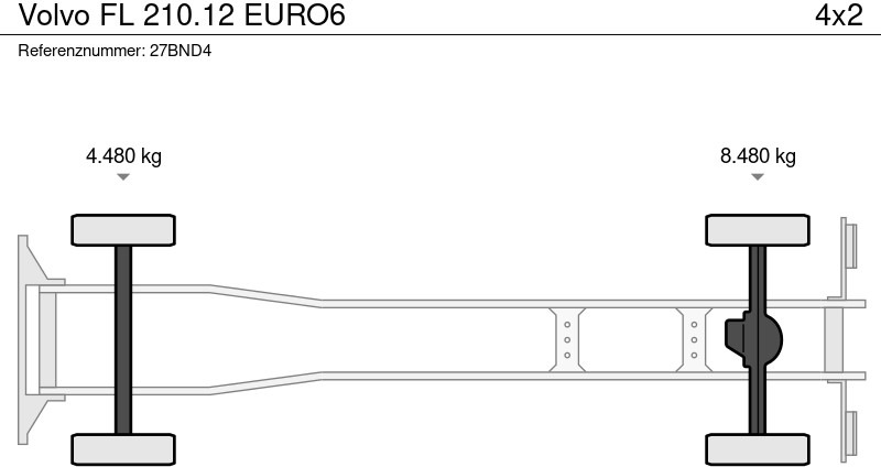 Μίσθωση Volvo FL 210.12 EURO6 Volvo FL 210.12 EURO6: φωτογραφία 20