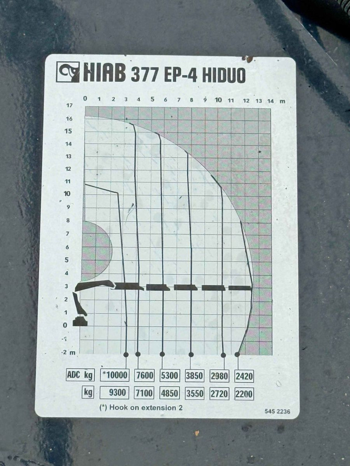 Φορτηγό με γερανό Iveco TRAKKER 450* HIAB 377 EP-4 HIPRO/FUNK/ 8x4: φωτογραφία 8