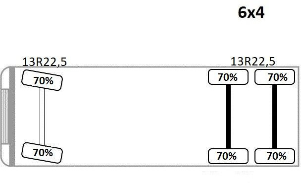 Φορτηγό ανατρεπόμενο, Φορτηγό με γερανό MAN TGA 33.360 * KIPPER 5,20 m + BORDMATIC / 6x4*TOP: φωτογραφία 13 Φορτηγό ανατρεπόμενο, Φορτηγό με γερανό MAN TGA 33.360 * KIPPER 5,20 m + BORDMATIC / 6x4*TOP: φωτογραφία 13