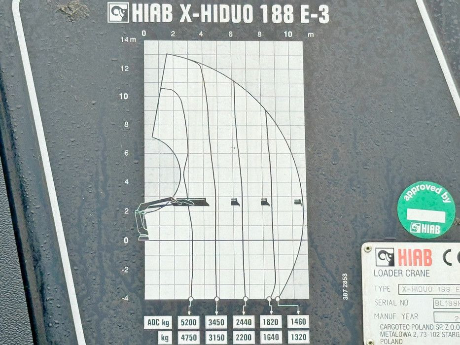 Φορτηγό με γερανό MAN TGS 26.400 * HIAB X-HIDUO 188 E-3 + FUNK * 6x4: φωτογραφία 9 Φορτηγό με γερανό MAN TGS 26.400 * HIAB X-HIDUO 188 E-3 + FUNK * 6x4: φωτογραφία 9