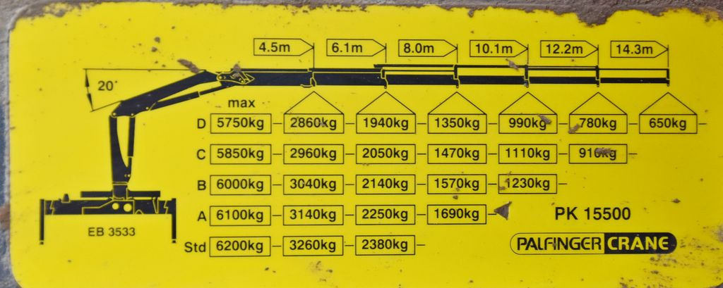 Φορτηγό με γερανό, Φορτηγό ανατρεπόμενο MAN TGS 35.440 * KIPPER 5,80m + KRAN * TOPZUSTAND MAN TGS 35.440 * KIPPER 5,80m + KRAN * TOPZUSTAND: φωτογραφία 9 Φορτηγό με γερανό, Φορτηγό ανατρεπόμενο MAN TGS 35.440 * KIPPER 5,80m + KRAN * TOPZUSTAND MAN TGS 35.440 * KIPPER 5,80m + KRAN * TOPZUSTAND: φωτογραφία 9