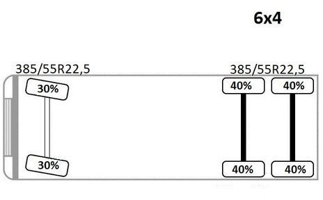 Φορτηγό με γερανό MAN TGX 26.440 Pritsche 6,40 m* PK 29002+FUNK *6x4 MAN TGX 26.440 Pritsche 6,40 m* PK 29002+FUNK *6x4: φωτογραφία 14