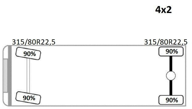 Φορτηγό με γερανό, Φορτηγό με ανοιχτή καρότσα Renault C 320 * PK 12002 EH A + FUNK * TOPZUSTAND: φωτογραφία 14