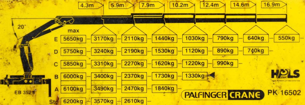 Φορτηγό με γερανό, Φορτηγό με ανοιχτή καρότσα Renault KERAX 370 *PK 16502 + FUNK / 6x4 * TOP Renault KERAX 370 *PK 16502 + FUNK / 6x4 * TOP: φωτογραφία 8 Φορτηγό με γερανό, Φορτηγό με ανοιχτή καρότσα Renault KERAX 370 *PK 16502 + FUNK / 6x4 * TOP Renault KERAX 370 *PK 16502 + FUNK / 6x4 * TOP: φωτογραφία 8