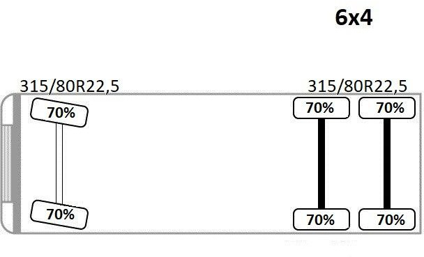 Φορτηγό με γερανό, Φορτηγό με ανοιχτή καρότσα Renault KERAX 370 *PK 16502 + FUNK / 6x4 * TOP Renault KERAX 370 *PK 16502 + FUNK / 6x4 * TOP: φωτογραφία 14 Φορτηγό με γερανό, Φορτηγό με ανοιχτή καρότσα Renault KERAX 370 *PK 16502 + FUNK / 6x4 * TOP Renault KERAX 370 *PK 16502 + FUNK / 6x4 * TOP: φωτογραφία 14