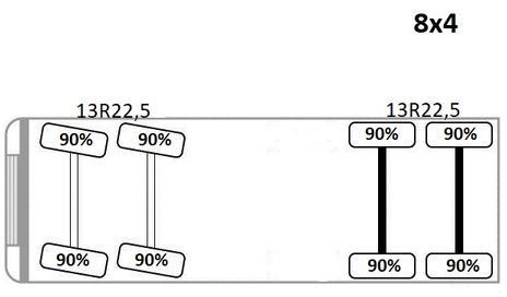 Φορτηγό ανατρεπόμενο Scania G 420 * KIPPER * 8x4 * TOPZUSTAND: φωτογραφία 12 Φορτηγό ανατρεπόμενο Scania G 420 * KIPPER * 8x4 * TOPZUSTAND: φωτογραφία 12
