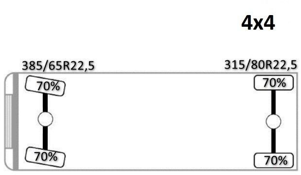 Φορτηγό με γερανό Scania R 420 KIPPER 4,15 m * PK 11002/FUNK * sandblaste: φωτογραφία 16