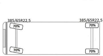 Ρυμούλκα σασί Schmitz Cargobull Anhänger 6,90m * TOPZUSTAND ! Schmitz Cargobull Anhänger 6,90m * TOPZUSTAND !: φωτογραφία 7 Ρυμούλκα σασί Schmitz Cargobull Anhänger 6,90m * TOPZUSTAND ! Schmitz Cargobull Anhänger 6,90m * TOPZUSTAND !: φωτογραφία 7
