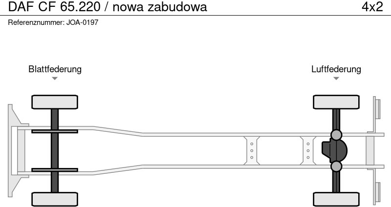 DAF CF 65.220 / nowa zabudowa - Φορτηγό ανατρεπόμενο: φωτογραφία 2 DAF CF 65.220 / nowa zabudowa - Φορτηγό ανατρεπόμενο: φωτογραφία 2