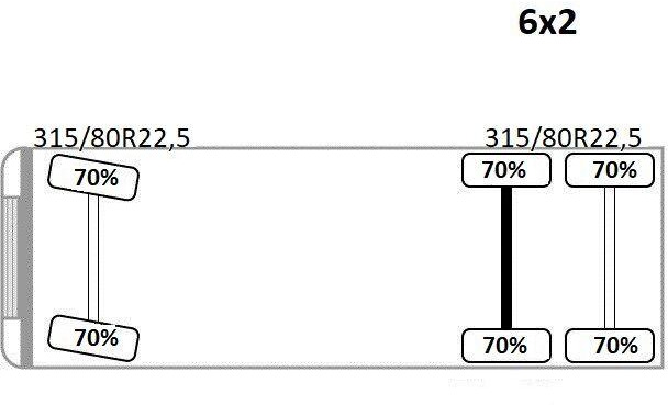 Φορτηγό με ανοιχτή καρότσα MAN TGX 26.440 * PK 41002-EH E + FUNK + Anhänger*TOP: φωτογραφία 14 Φορτηγό με ανοιχτή καρότσα MAN TGX 26.440 * PK 41002-EH E + FUNK + Anhänger*TOP: φωτογραφία 14
