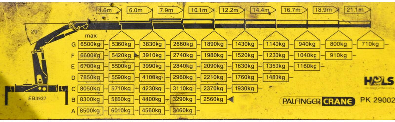Φορτηγό με ανοιχτή καρότσα, Φορτηγό με γερανό MAN TGX 26.440 Pritsche 6,40 m* PK 29002+FUNK *6x4: φωτογραφία 8 Φορτηγό με ανοιχτή καρότσα, Φορτηγό με γερανό MAN TGX 26.440 Pritsche 6,40 m* PK 29002+FUNK *6x4: φωτογραφία 8