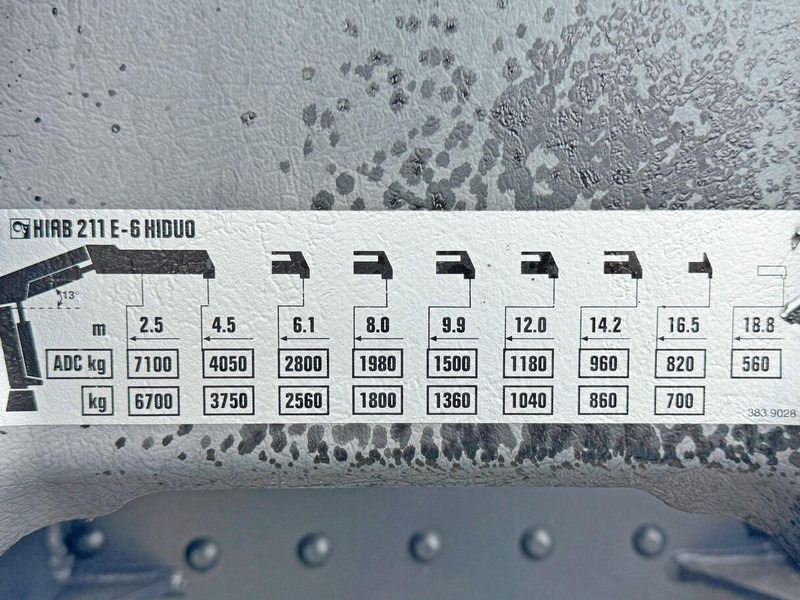 Φορτηγό με ανοιχτή καρότσα, Φορτηγό με γερανό Mercedes-Benz ACTROS 2636 * HIAB 211 E-6 HIDUO/FUNK *6x4: φωτογραφία 8