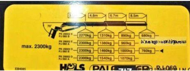 Μίσθωση Mercedes-Benz ACTROS 2641 Mercedes-Benz ACTROS 2641: φωτογραφία 9