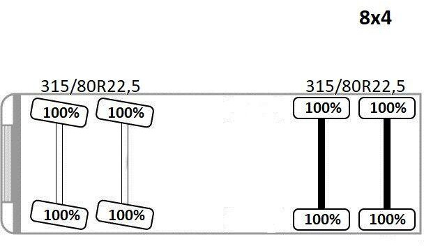 Μπετονιέρα φορτηγό Mercedes-Benz ACTROS 3241: φωτογραφία 10