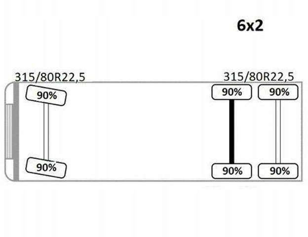 Φορτηγό με ανοιχτή καρότσα, Φορτηγό με γερανό Mercedes-Benz AROCS 2542: φωτογραφία 14 Φορτηγό με ανοιχτή καρότσα, Φορτηγό με γερανό Mercedes-Benz AROCS 2542: φωτογραφία 14