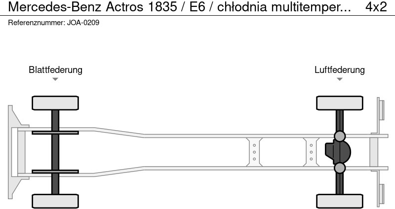 Mercedes-Benz Actros 1835 / E6 / chłodnia multitemperatura 19 Epal / NOWY MODE - Φορτηγό ψυγείο: φωτογραφία 2 Mercedes-Benz Actros 1835 / E6 / chłodnia multitemperatura 19 Epal / NOWY MODE - Φορτηγό ψυγείο: φωτογραφία 2
