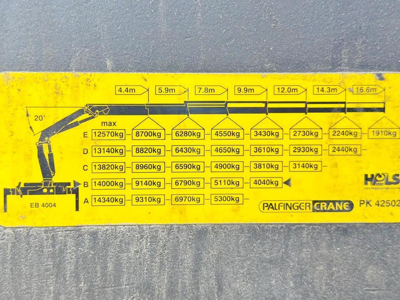 Φορτηγό με ανοιχτή καρότσα, Φορτηγό με γερανό Volvo FH 500: φωτογραφία 8