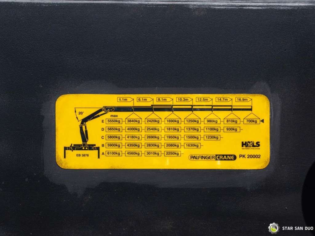 Φορτηγό με γερανό MAN  TGS 35.480 PALFINGER PK 20002 HDS Grapple Tippe: φωτογραφία 27