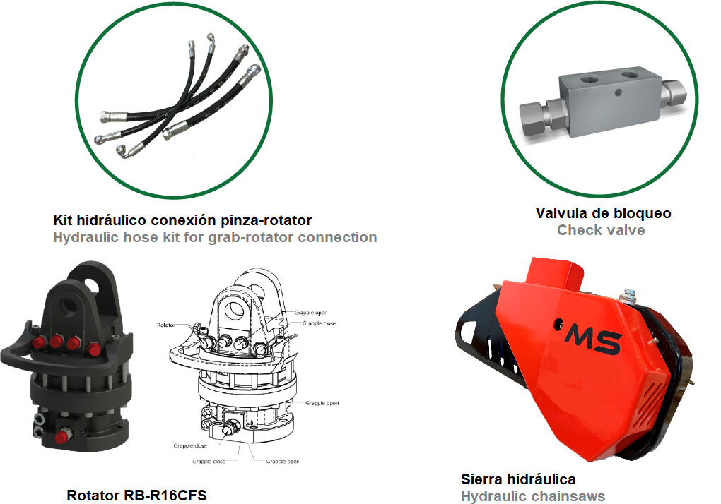 LOG GRAB PF-M 52 - Αρπάγη για Γερανός παπαγάλος: φωτογραφία 2 LOG GRAB PF-M 52 - Αρπάγη για Γερανός παπαγάλος: φωτογραφία 2