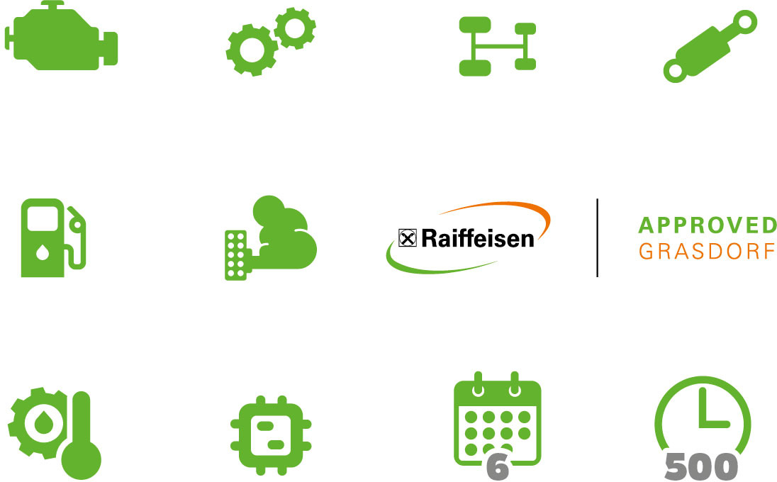 Fendt 211 S Vario Gen3 Power - Τρακτέρ: φωτογραφία 2 Fendt 211 S Vario Gen3 Power - Τρακτέρ: φωτογραφία 2