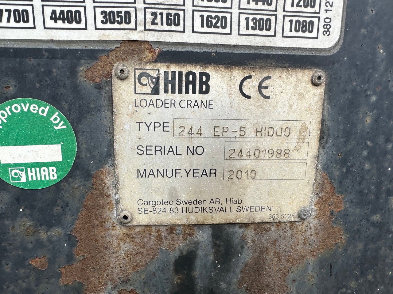 HIAB XS 244 EP-5 HIDUO - Γερανός παπαγάλος για Φορτηγό: φωτογραφία 4 HIAB XS 244 EP-5 HIDUO - Γερανός παπαγάλος για Φορτηγό: φωτογραφία 4